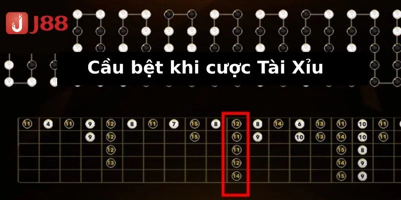 Soi Cầu Tài Xỉu Online J88: Tổng Hợp Mẹo Chơi Xanh Chín Nhất 4 Phương pháp soi cầu tài xỉu online cực hay - chiến thuật cầu bệt.